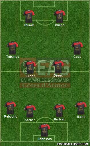 En Avant de Guingamp Formation 2017