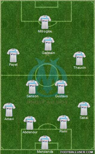 Olympique de Marseille Formation 2017