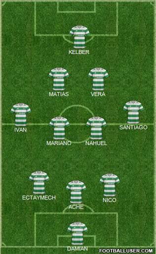 Celtic Formation 2017