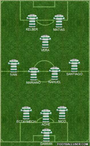 Celtic Formation 2017