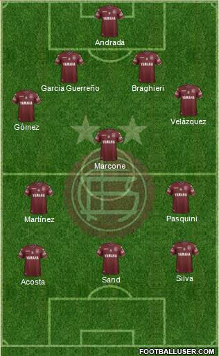 Lanús Formation 2017