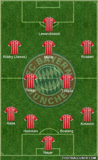 FC Bayern München Formation 2017