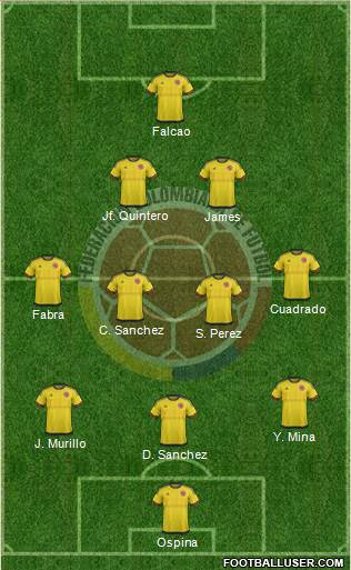 Colombia Formation 2017