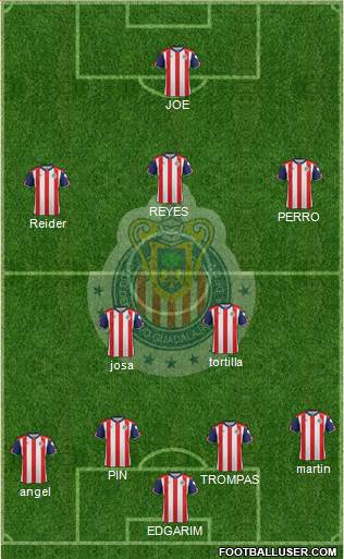 Club Guadalajara Formation 2017