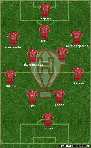 Huracán Formation 2017