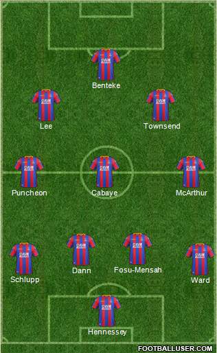 Crystal Palace Formation 2017