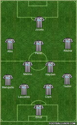 Newcastle United Formation 2017