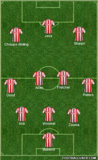 Stoke City Formation 2017