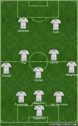 Swansea City Formation 2017