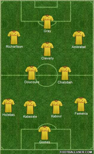 Watford Formation 2017