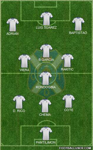 C.D. Tenerife S.A.D. Formation 2017