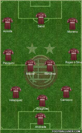 Lanús Formation 2017