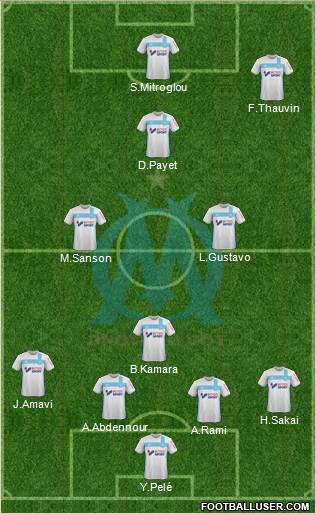 Olympique de Marseille Formation 2017