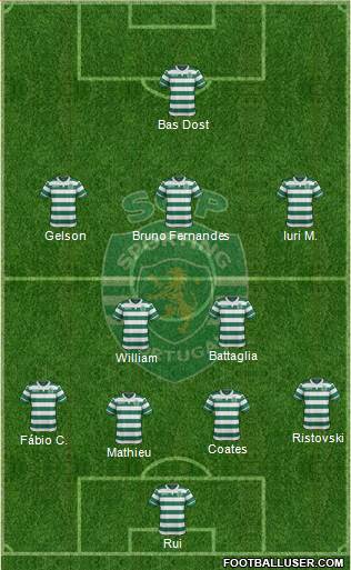 Sporting Clube de Portugal - SAD Formation 2017