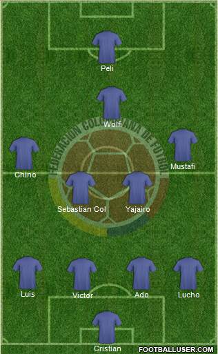 Colombia Formation 2017