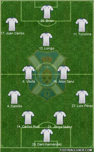 C.D. Tenerife S.A.D. Formation 2017