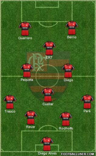 CR Flamengo Formation 2017