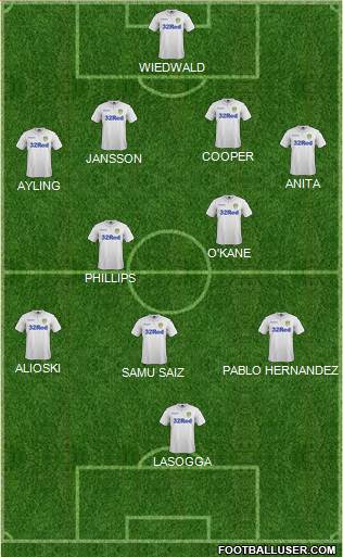 Leeds United Formation 2017