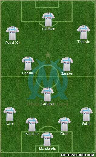 Olympique de Marseille Formation 2017