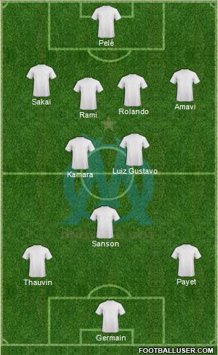 Olympique de Marseille Formation 2017