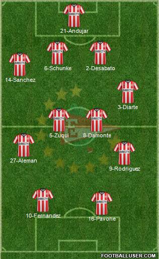 Estudiantes de La Plata Formation 2017