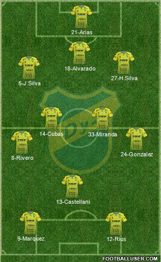 Defensa y Justicia Formation 2017