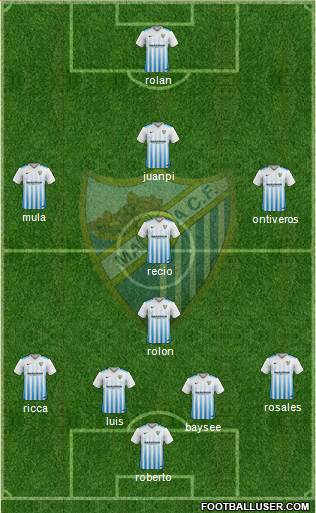 Málaga C.F., S.A.D. Formation 2017