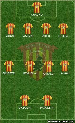 Benevento Formation 2017