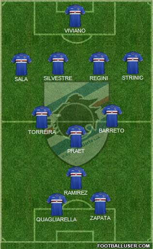 Sampdoria Formation 2017