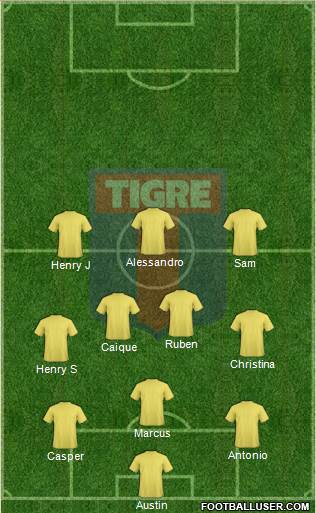 Tigre Formation 2017