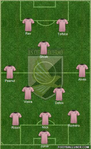 Città di Palermo Formation 2017