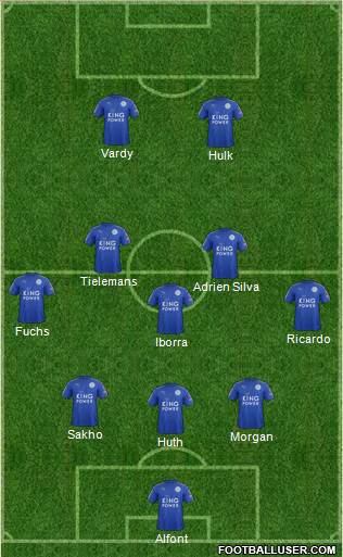 Leicester City Formation 2017