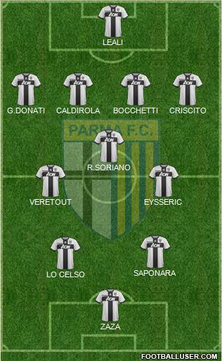 Parma Formation 2017