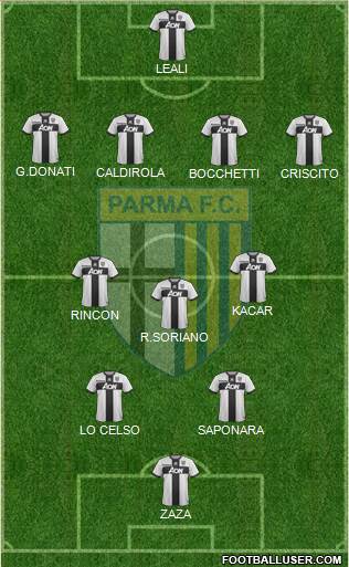 Parma Formation 2017