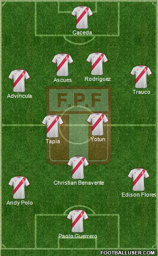 Peru Formation 2017