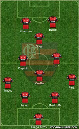 CR Flamengo Formation 2017