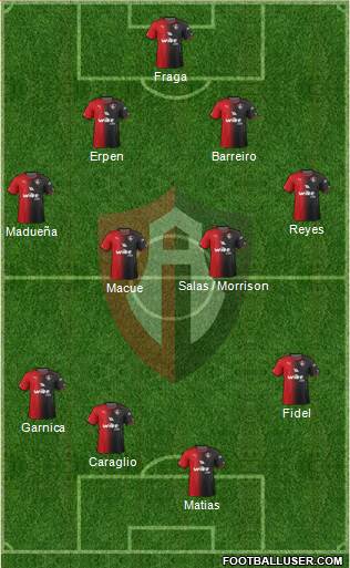 Club Deportivo Atlas Formation 2017