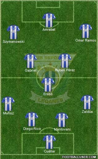 C.D. Leganés S.A.D. Formation 2017