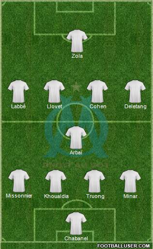 Olympique de Marseille Formation 2017