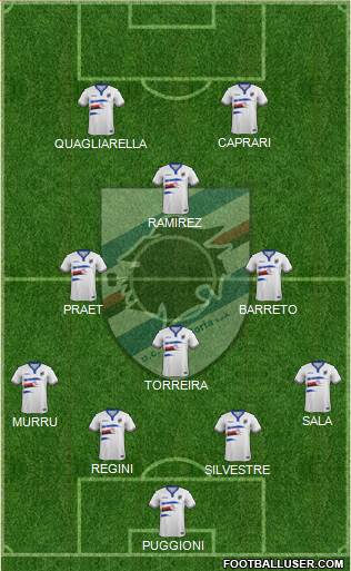 Sampdoria Formation 2017