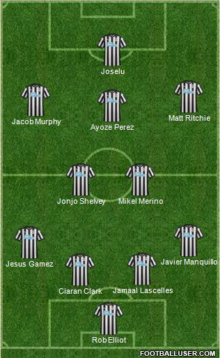 Newcastle United Formation 2017