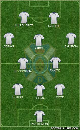 C.D. Tenerife S.A.D. Formation 2017