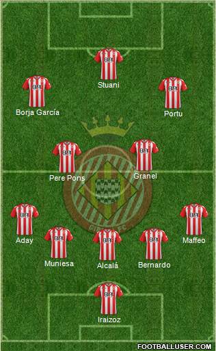 F.C. Girona Formation 2017