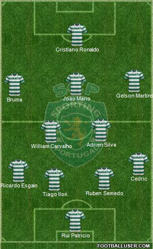 Sporting Clube de Portugal - SAD Formation 2017