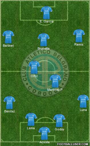 Belgrano de Córdoba Formation 2017