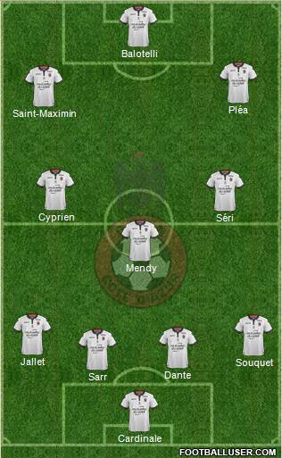 OGC Nice Côte d'Azur Formation 2017