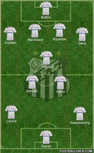 Santos FC Formation 2017