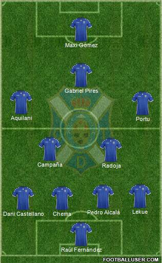 C.D. Tenerife S.A.D. Formation 2017