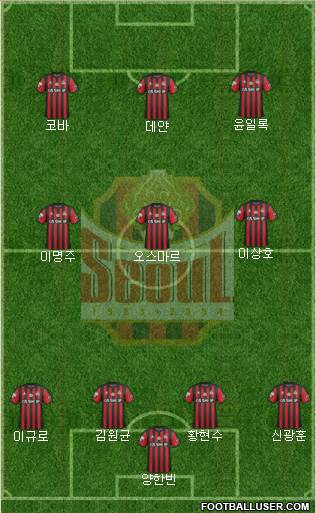 FC Seoul Formation 2017