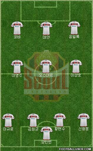 FC Seoul Formation 2017